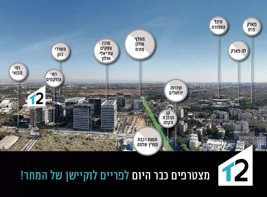 צילום אויר של האיזור